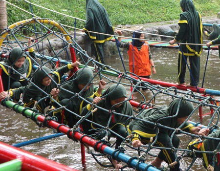 Outing Class 2019 – SDIT Hasmi Putri Outing Class 2019 – SDIT Hasmi Putri